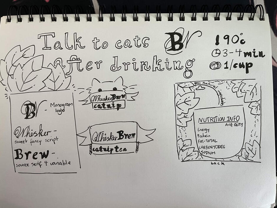 Thumbnail Sketches 2